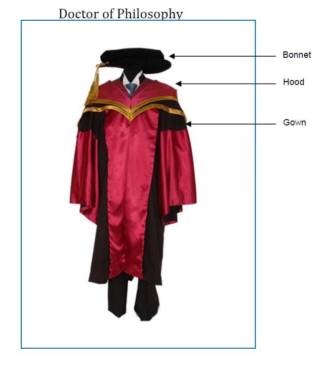 What Well-Educated Means and Why I Wear This Label